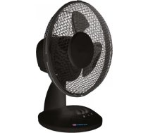 Ventilators Descon Da-0902b