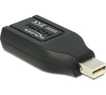 Adapteris Av Delock Displayport Mini - Hdmi Melns (65552)