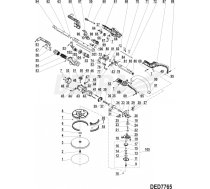 Dedra Regulators Apgriezienu