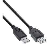 Kabelis Usb Inline Usb-a - Usb-a 0.5 M Melns (34650b)