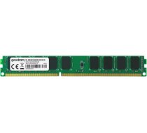 Atmiņa Servera Goodram Atmiņa Servera Goodram 32gb (1x32gb) 2666mhz Ddr4 Ecc Drx8 Vlp