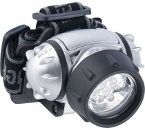 Lukturis Galvas Grundig 7led