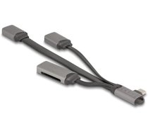 DELOCK 2 Port USB Hub inklusive SD und Micro SD Card Reader mit USB Type-C Anschluss