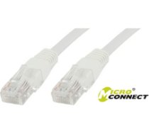 MicroConnect U/UTP CAT6 1,5M white PVC (B-UTP6015W)