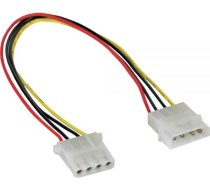 Inline Molex - Molex, 0.5m, Daudzkrāsains (29650b)