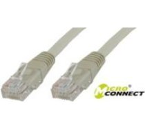 MicroConnect U/UTP CAT6 1,5M Grey PVC (B-UTP6015)