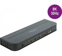 Delock DELOCK DisplayPort 1.4 KVM Switch 8K 30Hz with USB 3.0 and Audio