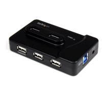 6 USB 3/USB 2.0 COMBO HUB/. | ST7320USBC  | 0065030847865 | WLONONWCRCMXI