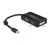 Delock Delock Adapter mini Displayport | 62631  | 4043619626311 | WLONONWCRAN15