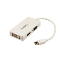 MDP IS VGA/DVI/HDMI ADAPTER/. | MDP2VGDVHDW  | 0065030857093 | WLONONWCRDE42