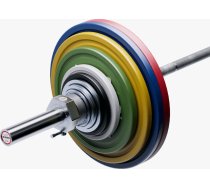 IPF Powerlifting Training Set