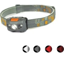 LED lukturis inSPORTline Lucetare