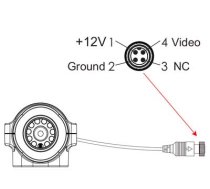 HD KAMERA NSD 4-PIN AR VADU 720P