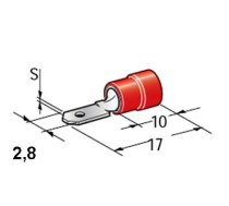 Cable terminal