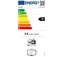 Philips Evnia 25M2N3200U monitors