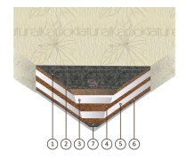 HOLLY Bērnu Matracis 90x200 cm