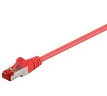 MicroConnect F/UTP CAT6 5m Red PVC Outer Shield : Foil screening (B-FTP605R)