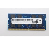 Lenovo 32GB DDR4 SODIMM memory module  (W127149846)