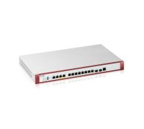 Zyxel USG FLEX 100H Series, 8  Gigabit user-definable ports,  (W128346043)