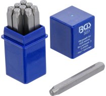 Ciparu sitņu komplekts | 2 mm (3031)