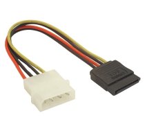 CC-SATA-PS Serial ATA 15 cm barošanas kabelis