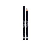 Soft Kohl Eye Pencil