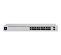 UbiQuiti UniFi USW-24M RM