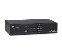 KVM slēdzis AS-41HA HDMI, KVM slēdzis