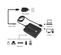Conceptronic HUBBIES 4 portu USB 3.0 HUB ar strāvas adapteri, 90 cm kabeli