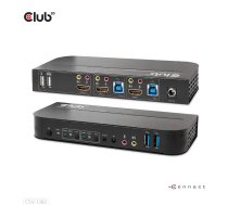 CLUB3D HDMI KVM SLĒDZIS DUAL HDMI 4K 60Hz