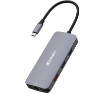 USB-C Pro vairāku portu centrmezgls CMH-09, 9 porti, dokstacija