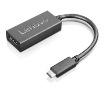 Adapteris USB-C > HDMI 2.0b