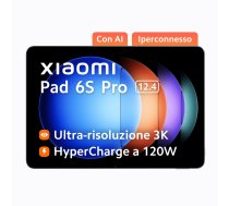 Xiaomi Pad 6S Pro Qualcomm Snapdragon 256 GB 31,5 cm (12,4 collas) 8 GB Wi-Fi 7 (802.11be) Grafīts, pelēks