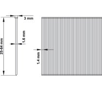 Nails 90°, 50 mm x 1000pc (YT-0941)