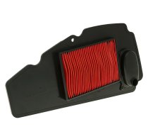 Air Filter Foam Honda NSS 250 Forza X (2005-07)