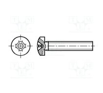 Screw; M3x16; 0.5; Head: cheese head; Phillips; A2 stainless steel | M3X16/D7985-A2  | M3X16/D7985-A2