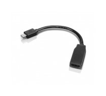 Lenovo | mini-DisplayPort to HDMI | Mini-DP to HDMI | Mini DisplayPort | HDMI | 0B47089 | 887037753167