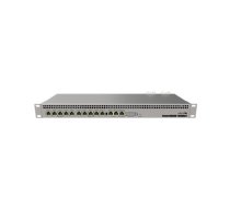 Mikrotik Wired Ethernet Router RB1100x4, 1U Rackmount, Quad core 1.4GHz CPU, 1 GB RAM, 128 MB, 13xGigabit LAN, 1xSerial console port RS232, PCB Temperature and Voltage Monitor, IP20, RouterOS L6 | Wired Ethernet Router | RB1100AHx4 | No Wi-Fi | 10/10 | RB