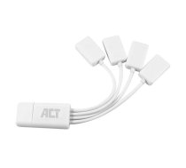 USB 2.0 hub 4-port spider model | ACTAC6210  | 8716065490961