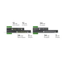 ZYXEL GS1900-24EP, 24-PORT GBE L2, 12 PORT POE SMART SWITCH, RACKMOUNT, 130 WATT | GS1900-24EP-EU0101F  | 4718937609468 | GS1900-24EP-EU0101F