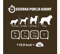 PUPIL Premium All Meat Gold Saddle of lamb - wet dog food - 800g | DLPPP1KAM0003 | 5906731520365 | DLPPP1KAM0003