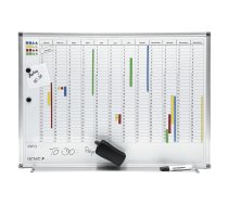 Genie 11512 magnetic board 770 x 560 mm White | 11512 | 4015468115124 | WLONONWCRPTI1
