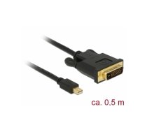 Delock Cable mini Displayport 1.1 male > DVI 24+1 male 0,5 m | 83987
