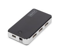 Digitus USB Hub 7-Port 2.0 to 7x2.0 m. Power Supply Black (DA-70222)