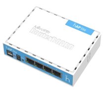 MikroTik happy Light White (RB941-2ND)