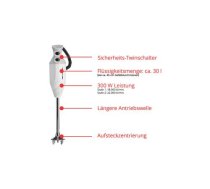 ESGE Page 350 Professional (90880)
