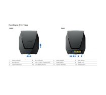 synology wrx560 router 11ax 2.5gbps