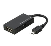 Micro USB to HDMI adapters
