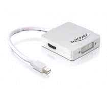 Delock Displayp. mini HDMI/DVI 24p ( 61768 ) kabelis video audio