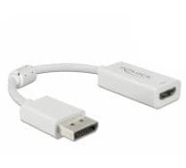 DeLOCK DP 1.4 St HDMI-A 19Pin female ( 63936 ) aksesuārs datorkorpusiem